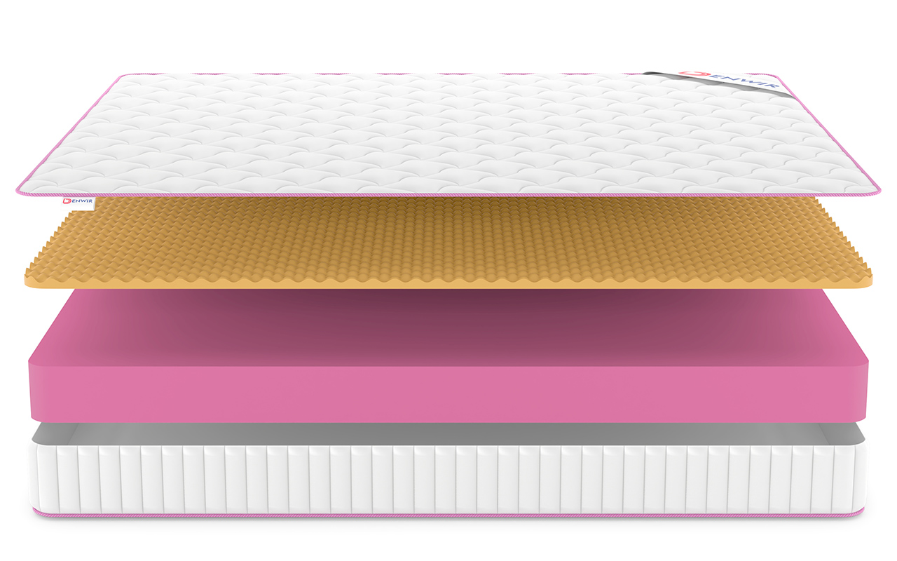 Denwir Mega Roll Memo Relax 17 фото 4