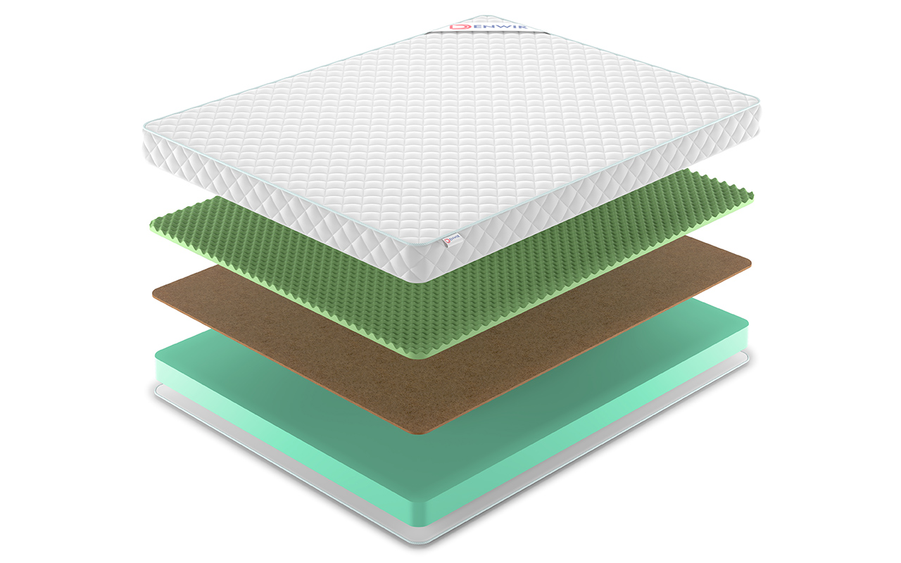 Denwir Simpl Roll Balance Relax 14 фото 3