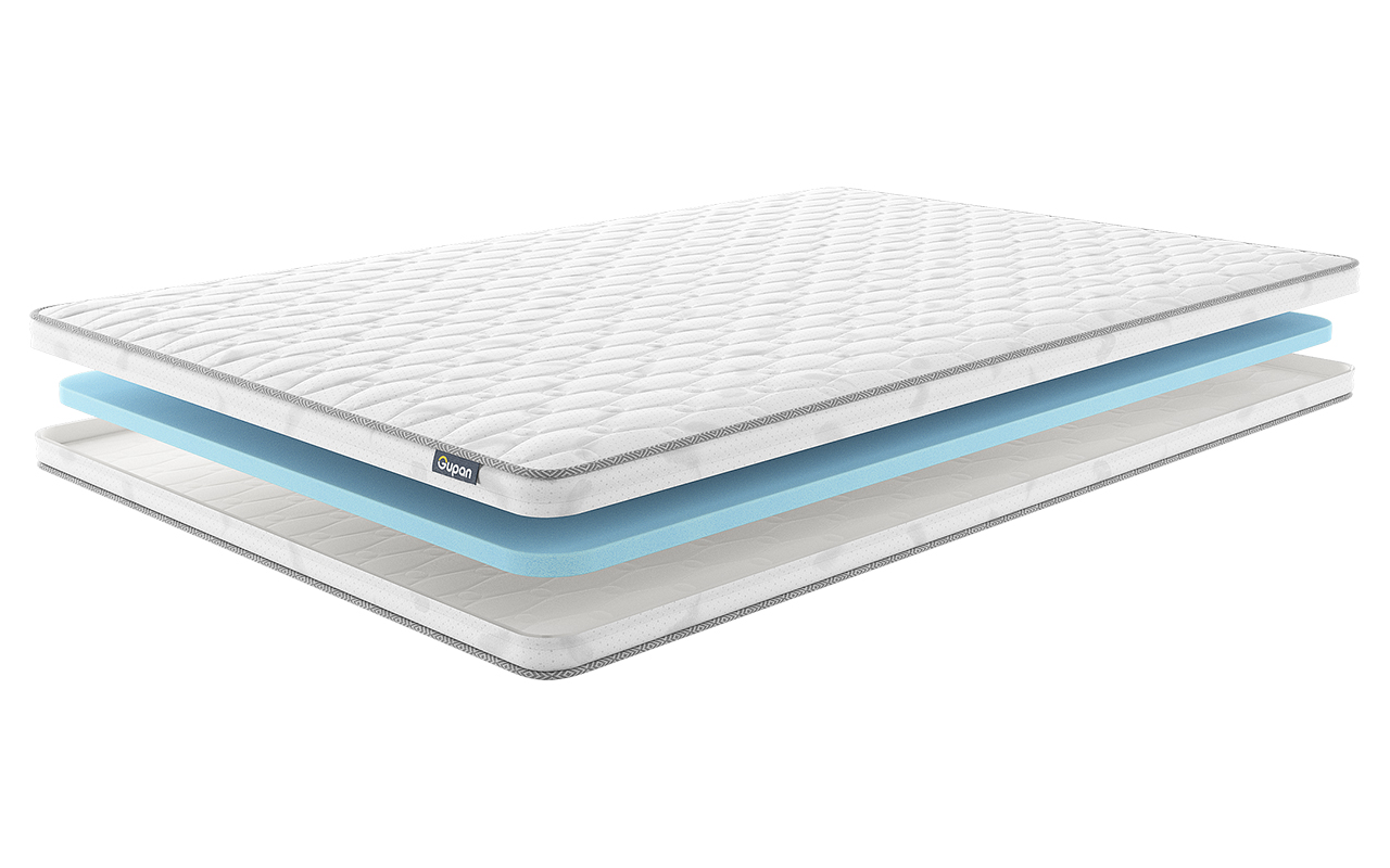 Gupan Круглые Energy Escuma 3